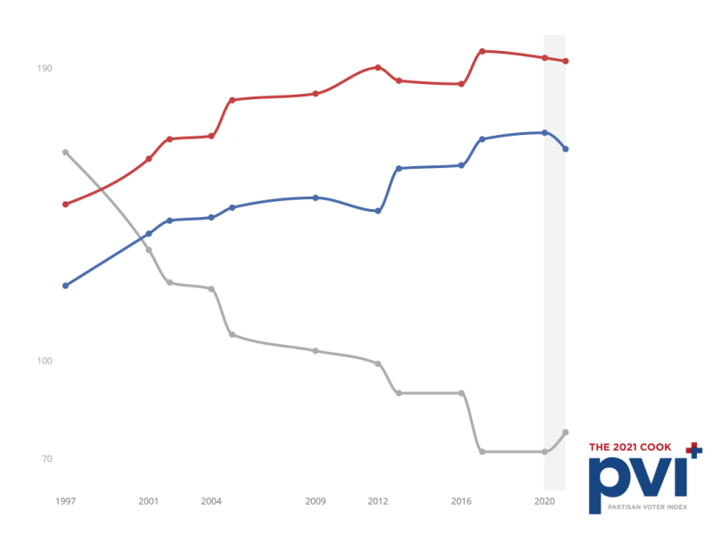 The 2021 Cook Partisan Voting Index (Cook PVI℠) | Cook Political Report